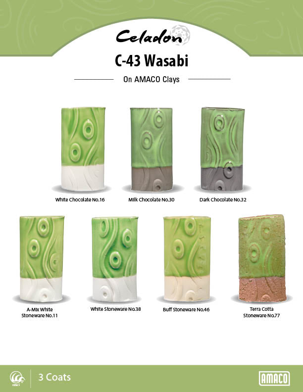 C-43 Wasabi